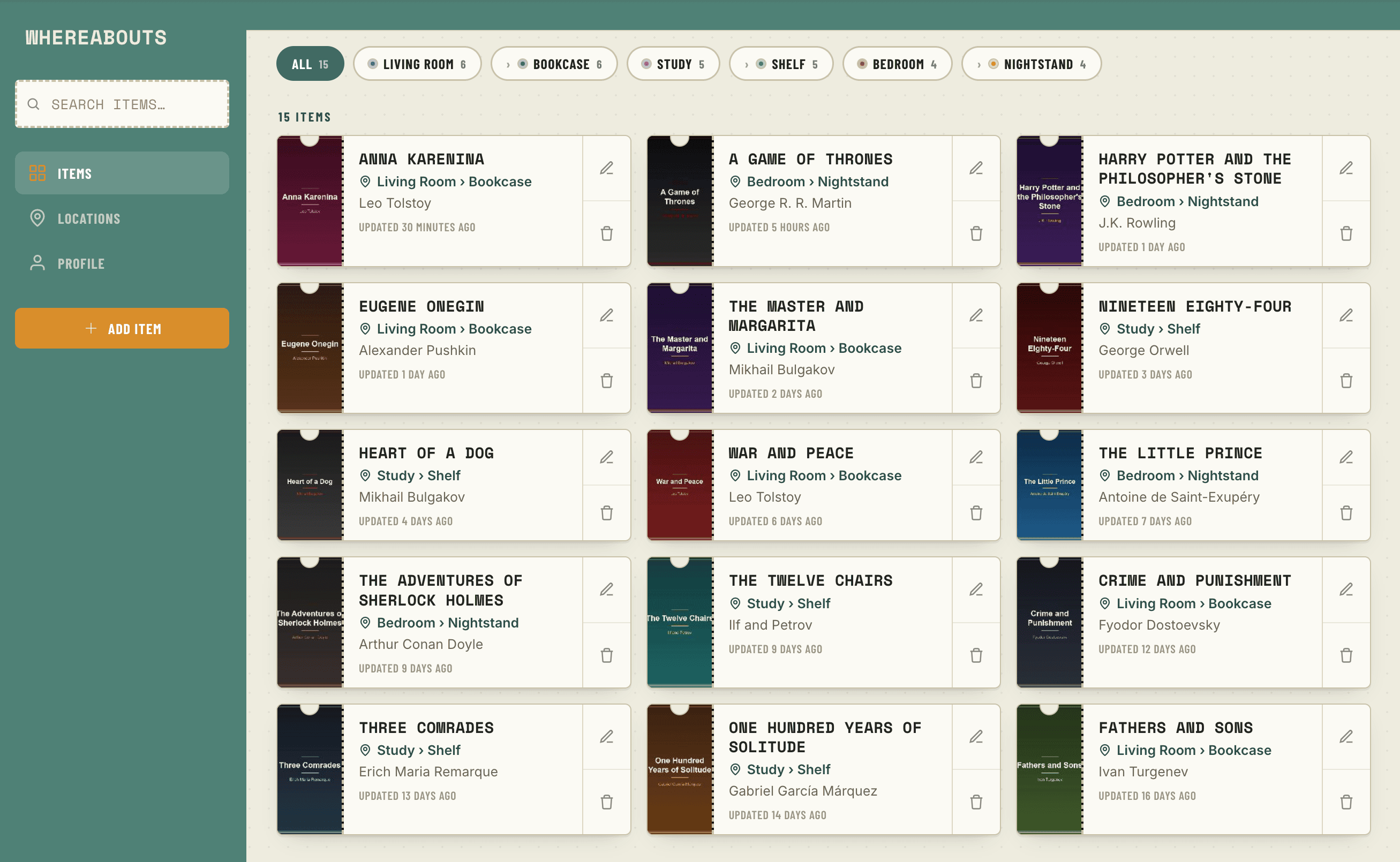 Whereabouts item list, filtered by location